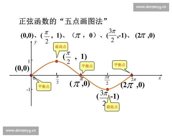 新手入门必看指南教你轻松理解足球比赛规则与技巧 - 副本 (2)