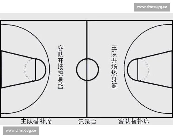 篮球比赛常见规则全面解析与实用指南 - 副本 (3)
