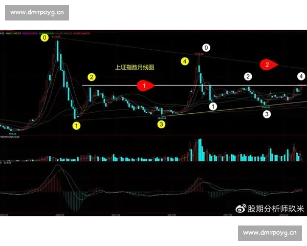 赛场数据深度解析与选手表现趋势全景研究 - 副本