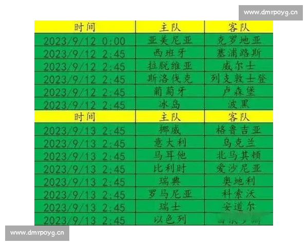 足球比赛红牌黄牌判罚规则演变与裁判执法尺度及比赛公平影响解析 - 副本