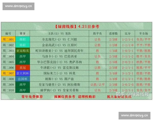足球赛事官方资讯全覆盖 最新比分赛程与精彩回顾解析 - 副本 - 副本 - 副本